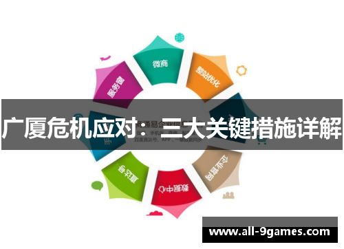 广厦危机应对：三大关键措施详解