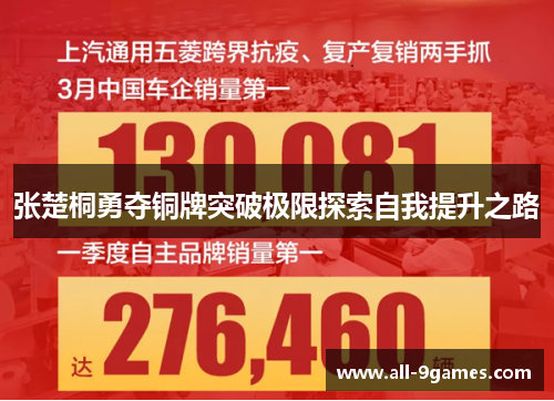 张楚桐勇夺铜牌突破极限探索自我提升之路