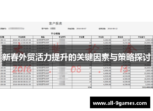 新春外贸活力提升的关键因素与策略探讨