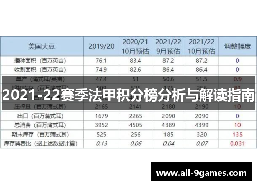 2021-22赛季法甲积分榜分析与解读指南