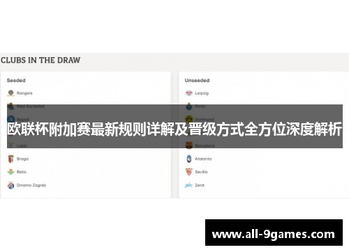 欧联杯附加赛最新规则详解及晋级方式全方位深度解析 欧联杯附加赛最新规则详解及晋级方式全方位深度解析