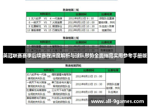 英冠联赛赛季后续赛程深度解析与球队形势全面指南实用参考手册版 英冠联赛赛季后续赛程深度解析与球队形势全面指南实用参考手册版