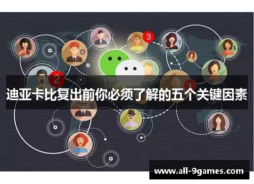 迪亚卡比复出前你必须了解的五个关键因素