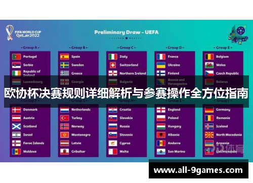 欧协杯决赛规则详细解析与参赛操作全方位指南 欧协杯决赛规则详细解析与参赛操作全方位指南