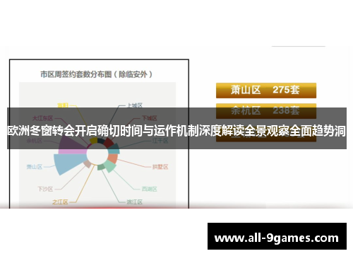 欧洲冬窗转会开启确切时间与运作机制深度解读全景观察全面趋势洞